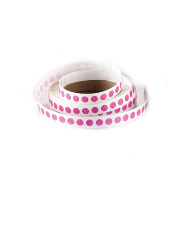 Chemical Process Indicators 