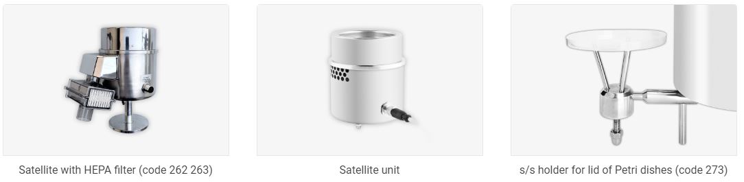 Multiflex Explination