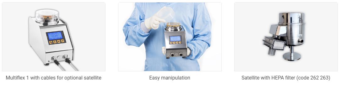 Multiflex Explination